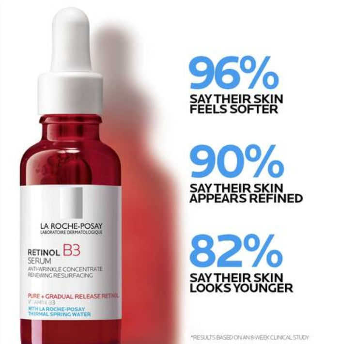 La Roche-Posay Retinol B3 Anti-Wrinkle Serum 30ml – Vitamin B3 & Hyaluronic Acid for Sensitive Skin